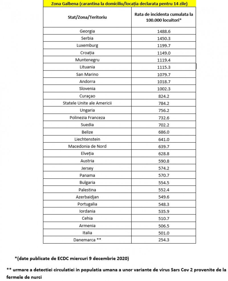 MDAmaGFzaD00MmMxYzI1MzllODUxNGI2ZmEyYzg3ZGViZGNhZjRjMw.thumb_ - Jurnalul Olteniei – Știri din Craiova și Oltenia