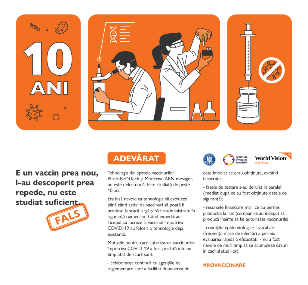 Mituri-vaccinare-2 - Jurnalul Olteniei – Știri din Craiova și Oltenia