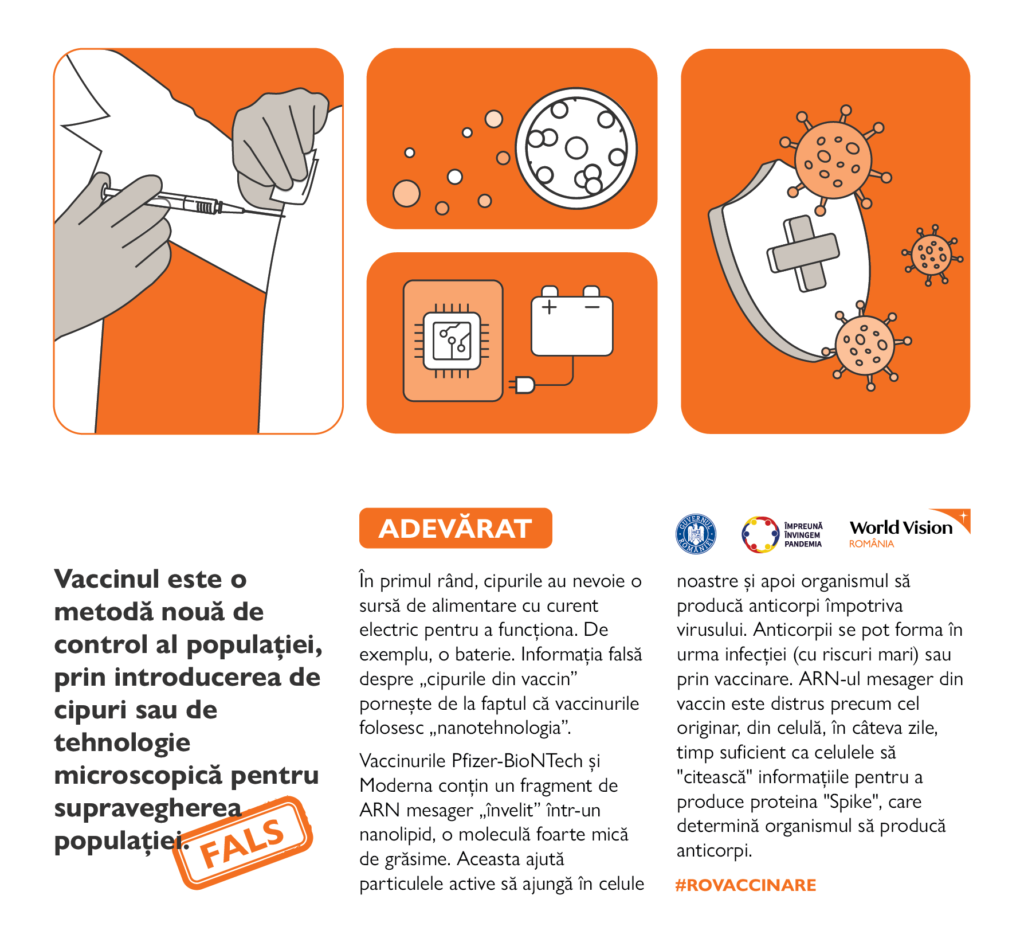 Mituri-vaccinare-3 - Jurnalul Olteniei – Știri din Craiova și Oltenia