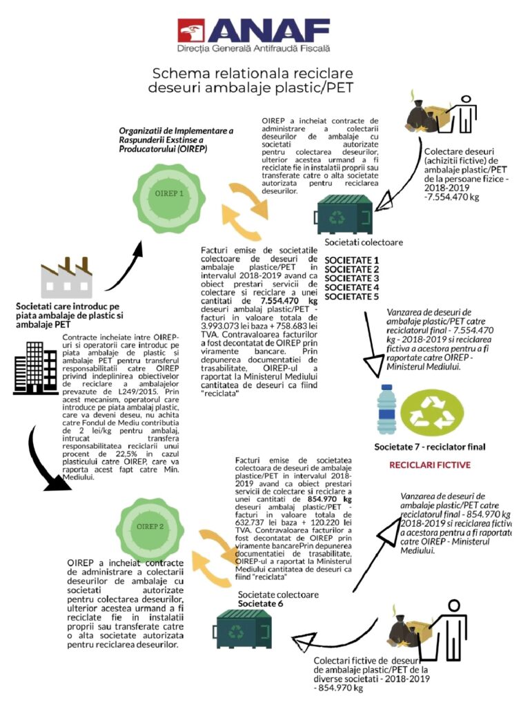 prejudiciu - Jurnalul Olteniei – Știri din Craiova și Oltenia
