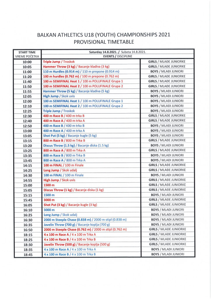 program-atletism - Jurnalul Olteniei – Știri din Craiova și Oltenia