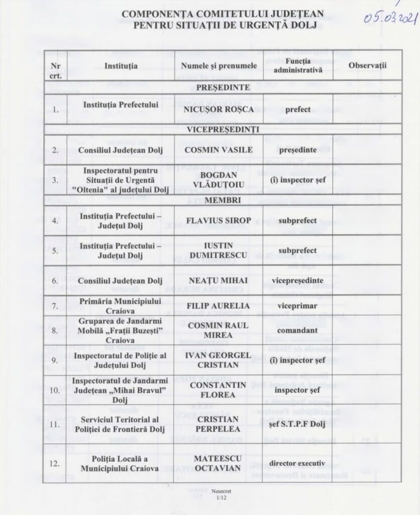 membrii-comitet-lista-1 - Jurnalul Olteniei – Știri din Craiova și Oltenia