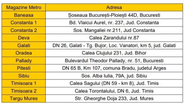 media-164305383765308700 - Jurnalul Olteniei – Știri din Craiova și Oltenia
