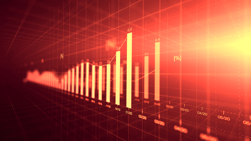 Economia României a înregistrat un avans de 5,9% în 2021