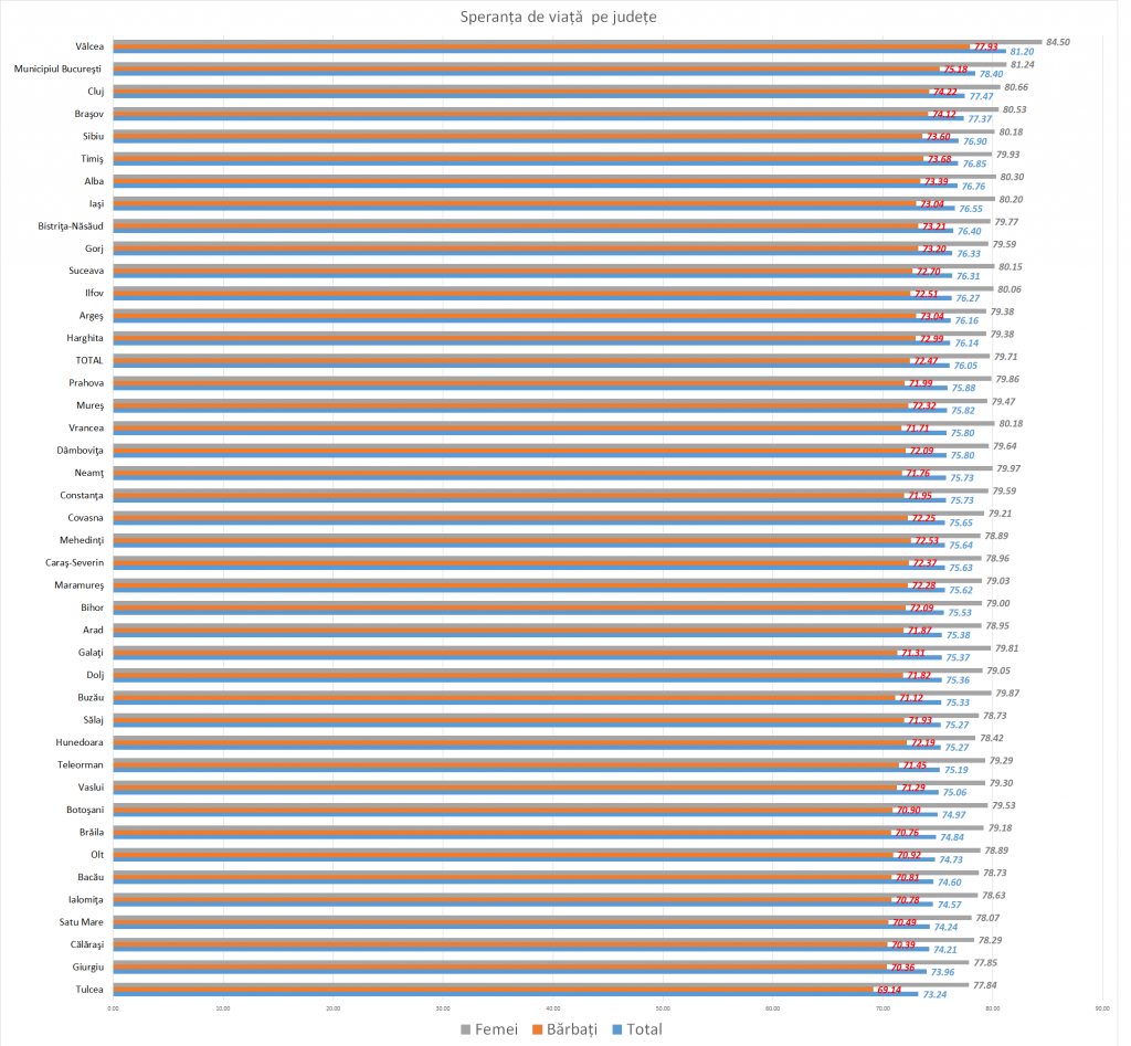 image-2022-08-24-25750910-0-sper1 - Jurnalul Olteniei – Știri din Craiova și Oltenia