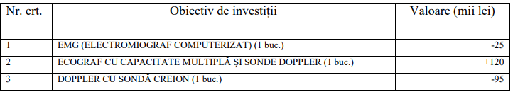 neuro - Jurnalul Olteniei – Știri din Craiova și Oltenia