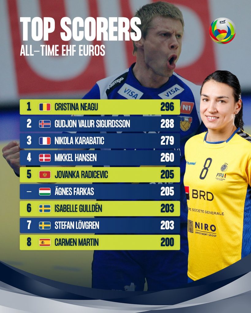FhoOVD5XgAMlOic - Jurnalul Olteniei - Stiri regionale din Oltenia