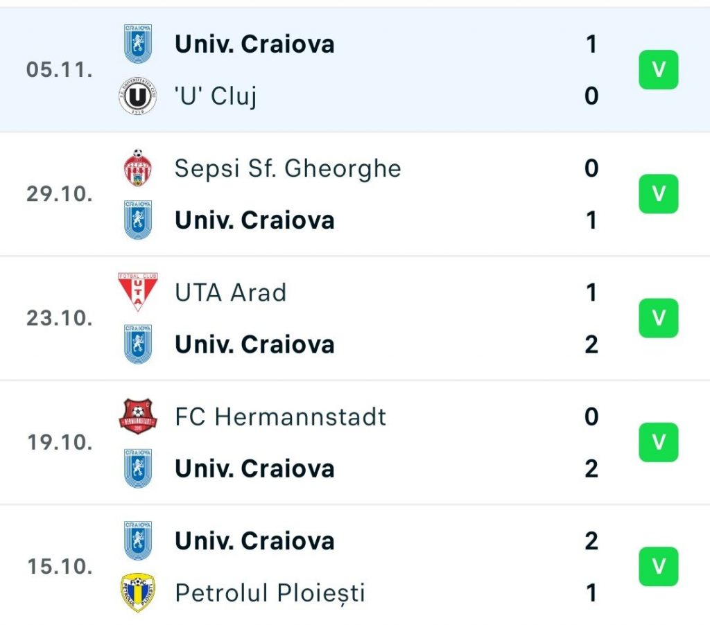 rezultate-csu - Jurnalul Olteniei – Știri din Craiova și Oltenia