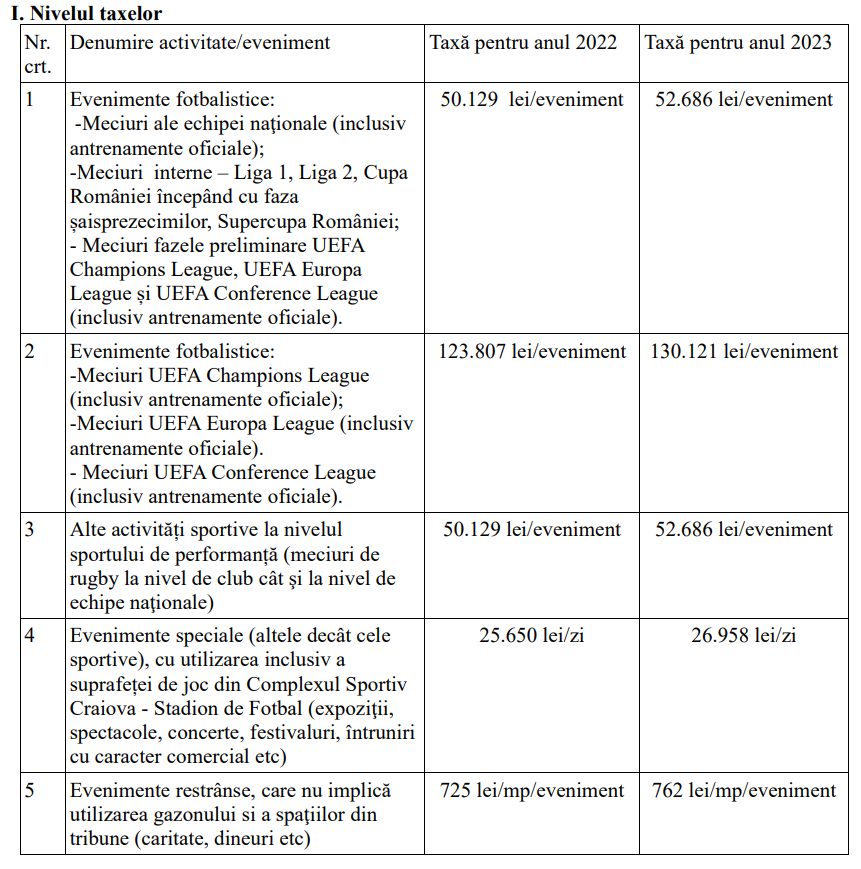 taxe-stadion-1 - Jurnalul Olteniei – Știri din Craiova și Oltenia