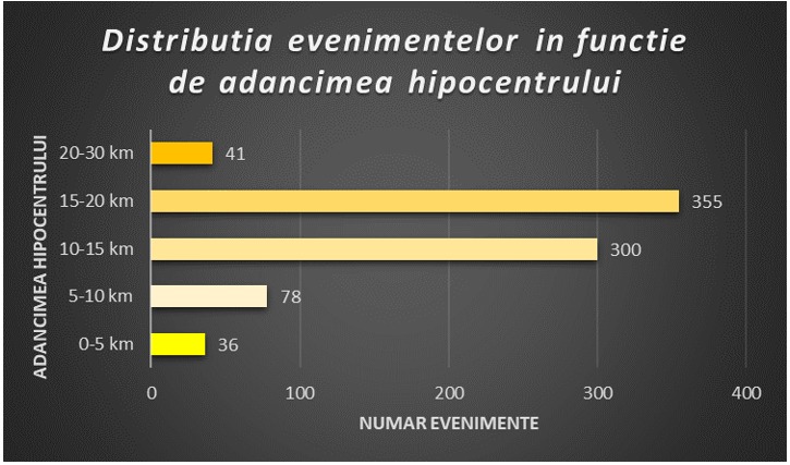 332129552_713018576970138_2967619191406748790_n - Jurnalul Olteniei – Știri din Craiova și Oltenia