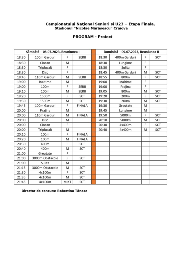 358093354_144348825336882_701699187245596405_n - Jurnalul Olteniei – Știri din Craiova și Oltenia