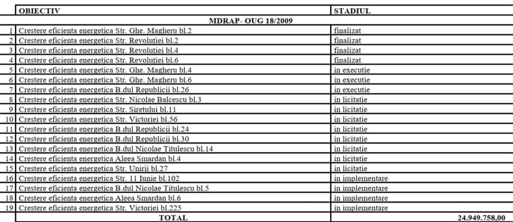 393460050_728406619303710_8876125203673312068_n - Jurnalul Olteniei – Știri din Craiova și Oltenia