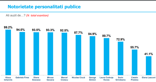 inscop2 - Jurnalul Olteniei – Știri din Craiova și Oltenia