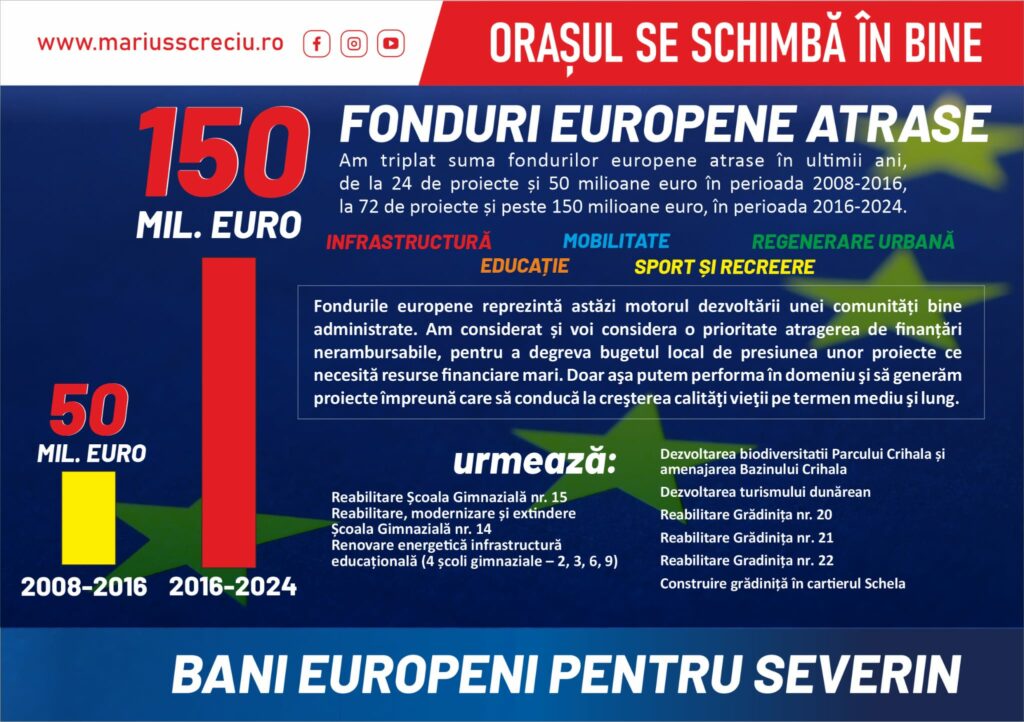 445827494_989843209170580_2742325847440593335_n-1 - Jurnalul Olteniei – Știri din Craiova și Oltenia
