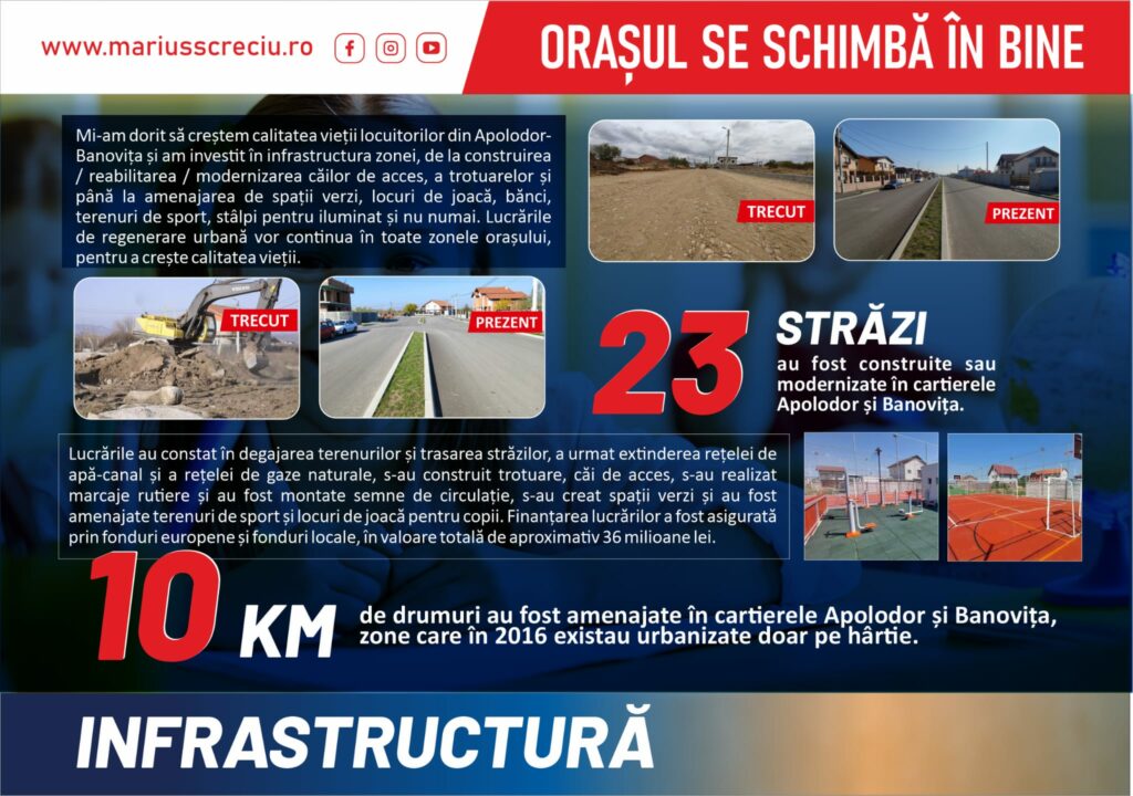 447041228_989843002503934_6948913884664173249_n - Jurnalul Olteniei – Știri din Craiova și Oltenia