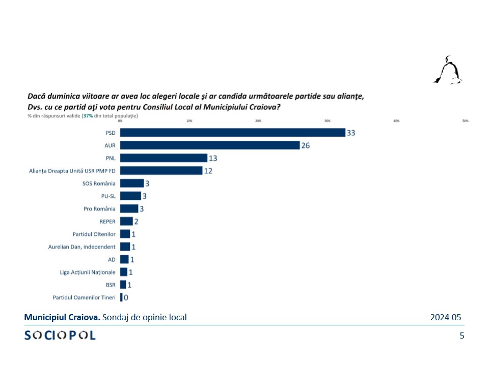 WhatsApp Image 2024-06-04 at 11.46.06 - Jurnalul Olteniei – Știri din Craiova și Oltenia