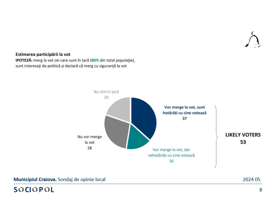 WhatsApp-Image-2024-06-04-at-11.46.07-1 - Jurnalul Olteniei – Știri din Craiova și Oltenia