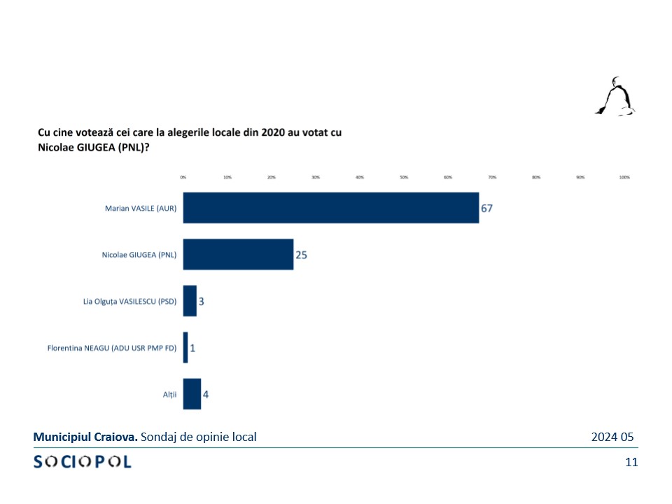 WhatsApp-Image-2024-06-04-at-11.46.07-2 - Jurnalul Olteniei – Știri din Craiova și Oltenia