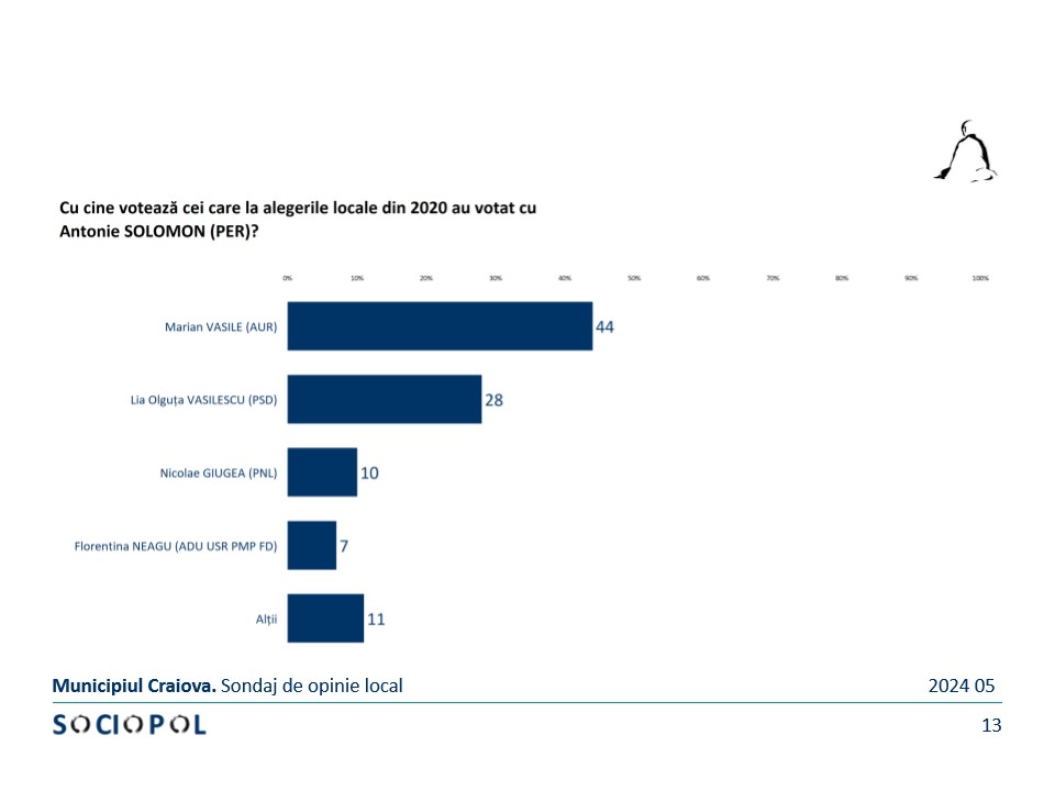 WhatsApp-Image-2024-06-04-at-11.46.07-5 - Jurnalul Olteniei – Știri din Craiova și Oltenia