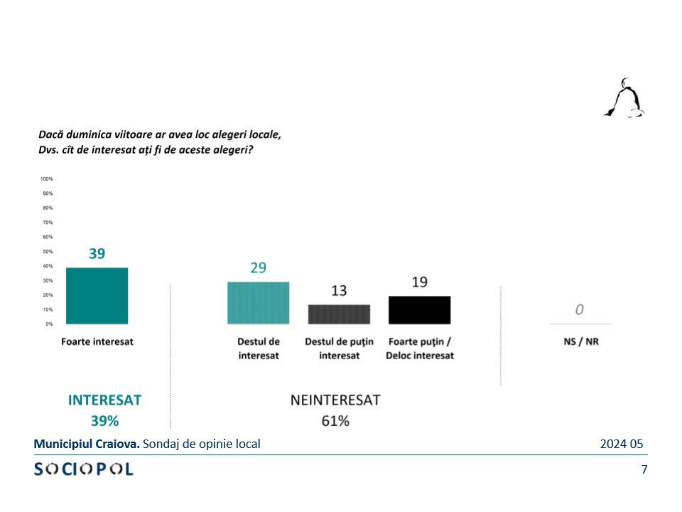 WhatsApp-Image-2024-06-04-at-11.46.07 - Jurnalul Olteniei – Știri din Craiova și Oltenia