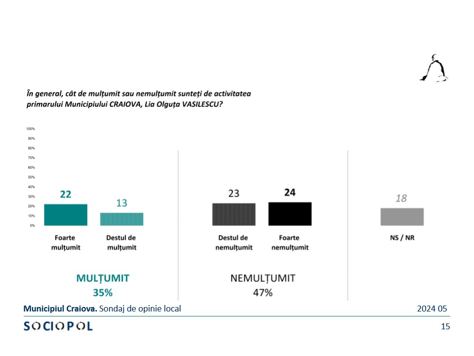 WhatsApp-Image-2024-06-04-at-11.46.08 - Jurnalul Olteniei – Știri din Craiova și Oltenia