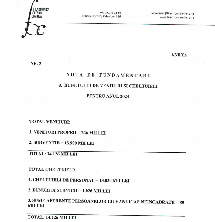 buget filarmonica - Jurnalul Olteniei – Știri din Craiova și Oltenia