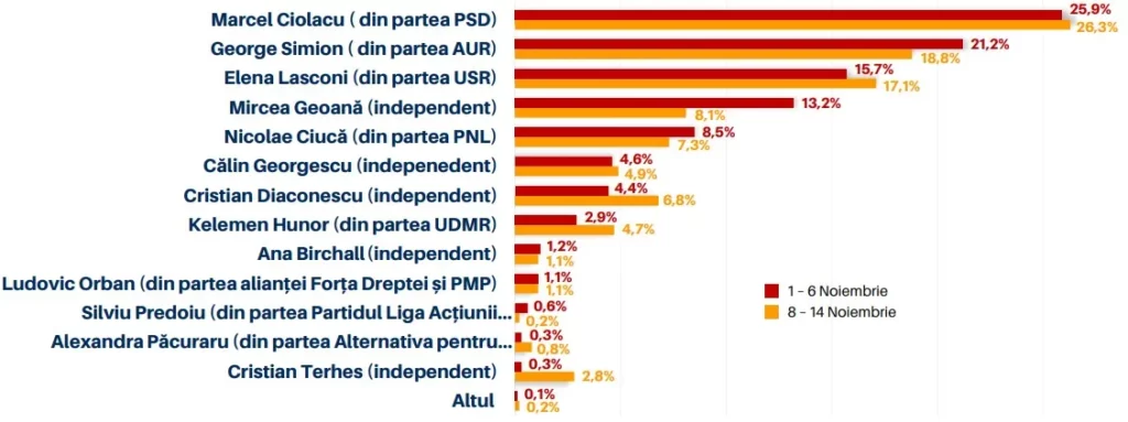 ver - Jurnalul Olteniei – Știri din Craiova și Oltenia
